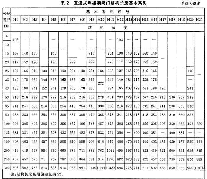 直通式焊接端閥門結構長度圖